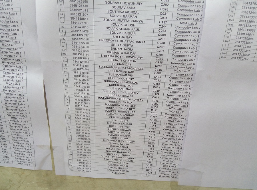 Supriyo Panda SBI PO Exam Centre Roll Numbers